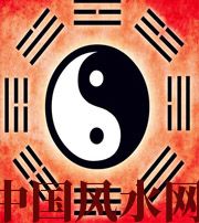 鹤壁二零二零年财运风水布局！